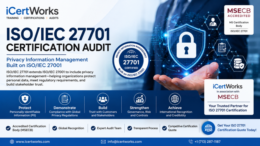 Iso 27701 Certification Audit By An Accredited Certification Body For Privacy Information Management Systems